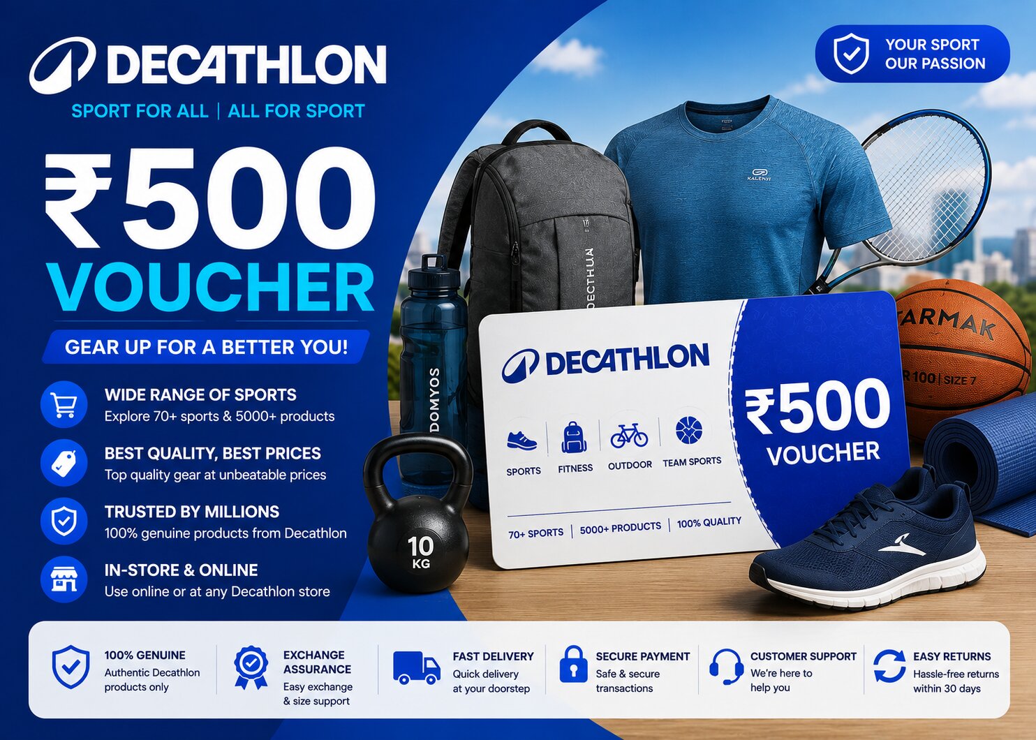 Decathlon ₹500 sports shopping voucher card