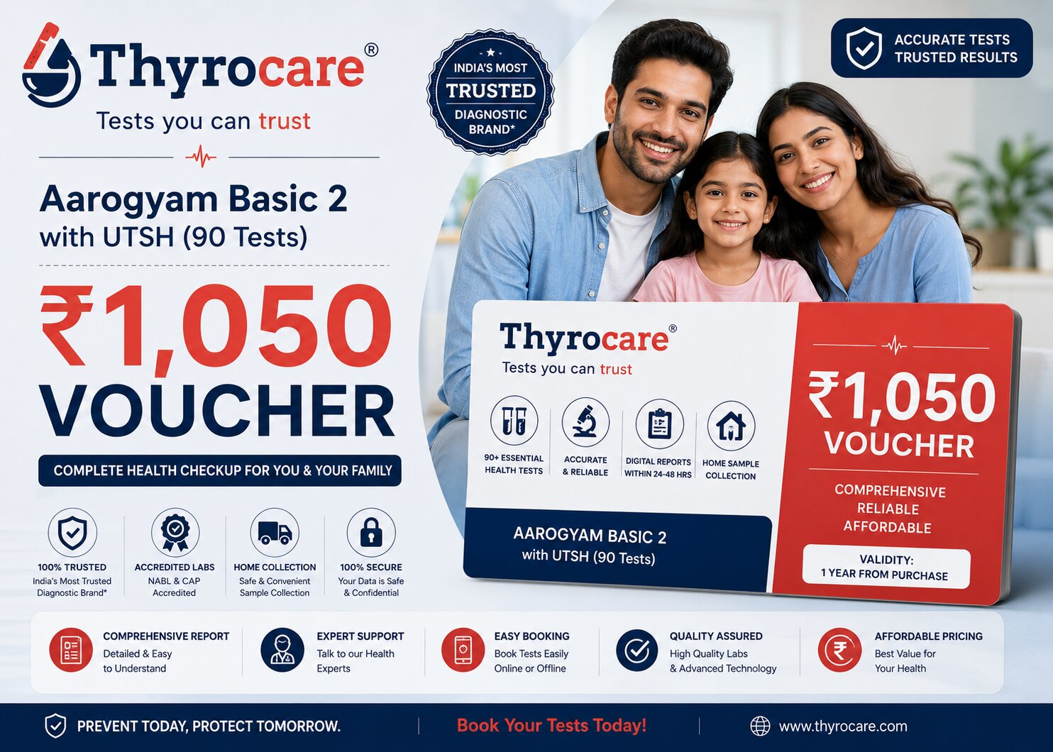 Thyrocare Aarogyam Basic 2 full body health checkup package